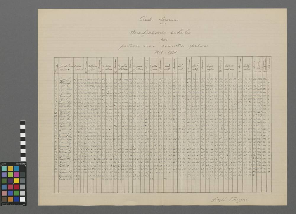 Ordo locorum in versificationis scholâ per posterius anni semestre spatium  1918-1919.